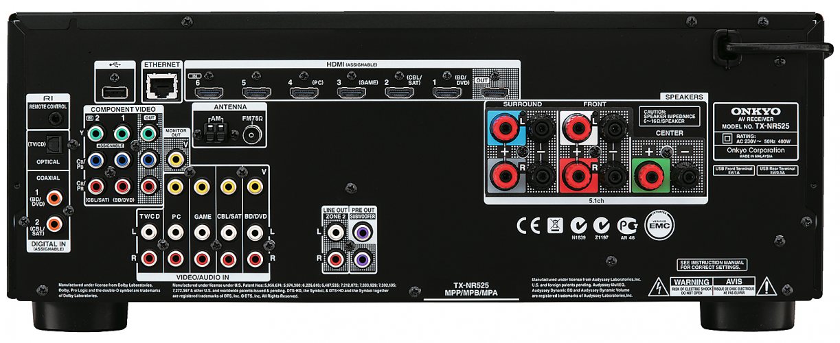 Задняя панель Onkyo TX-NR525